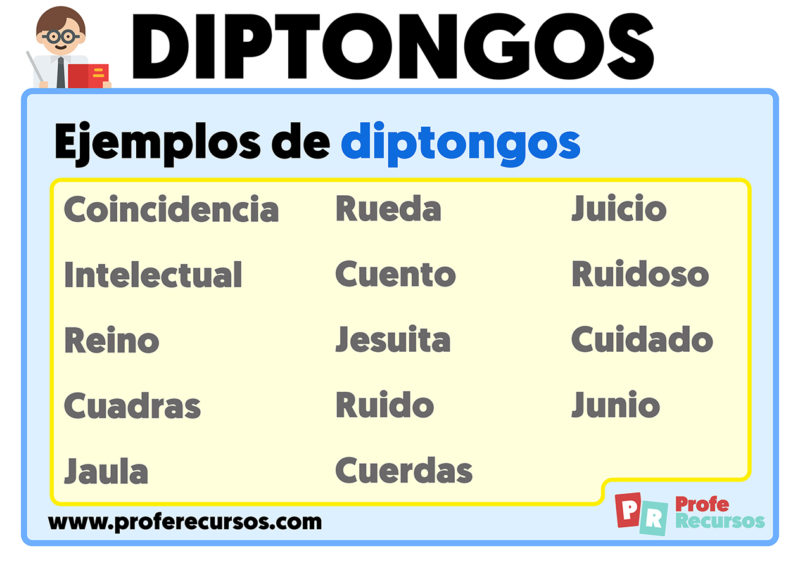 100 Ejemplos De Diptongos