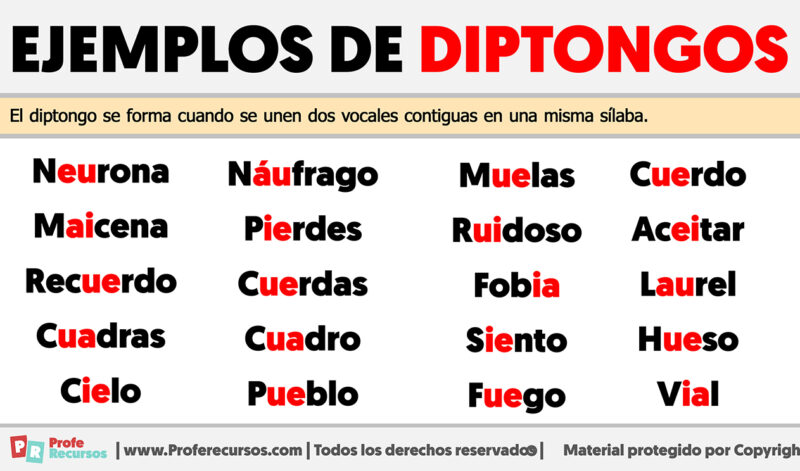 Ejemplos De Diptongos