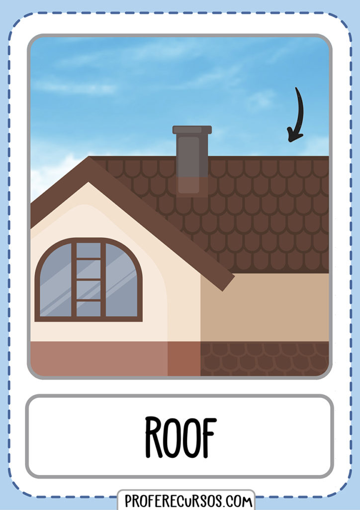 Flashcards House Parts Roof - Profe Recursos