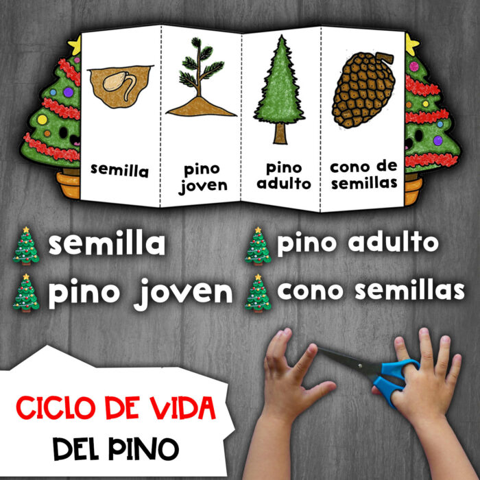 Manualidad arbol navideño