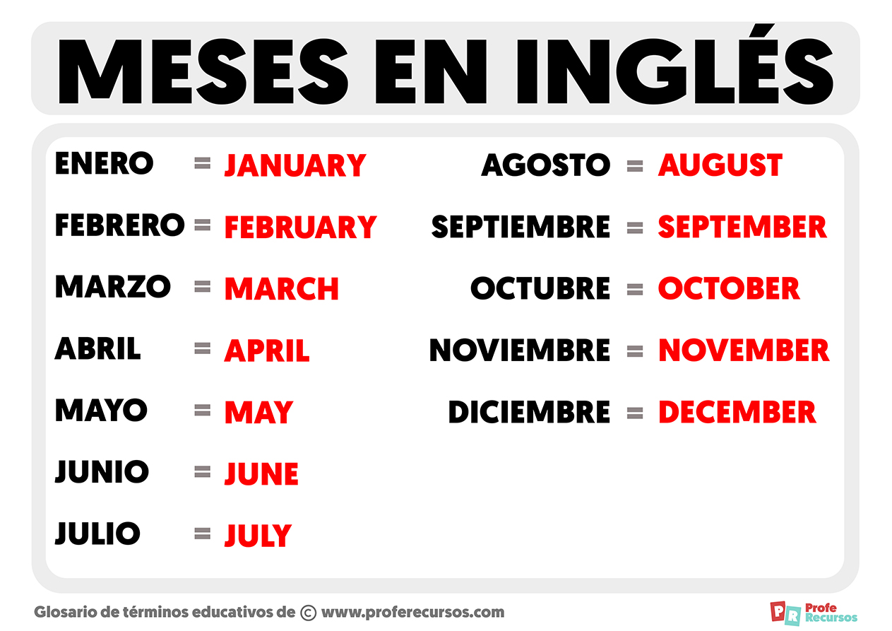 Meses Del Año En Ingles Y Español Para Niños