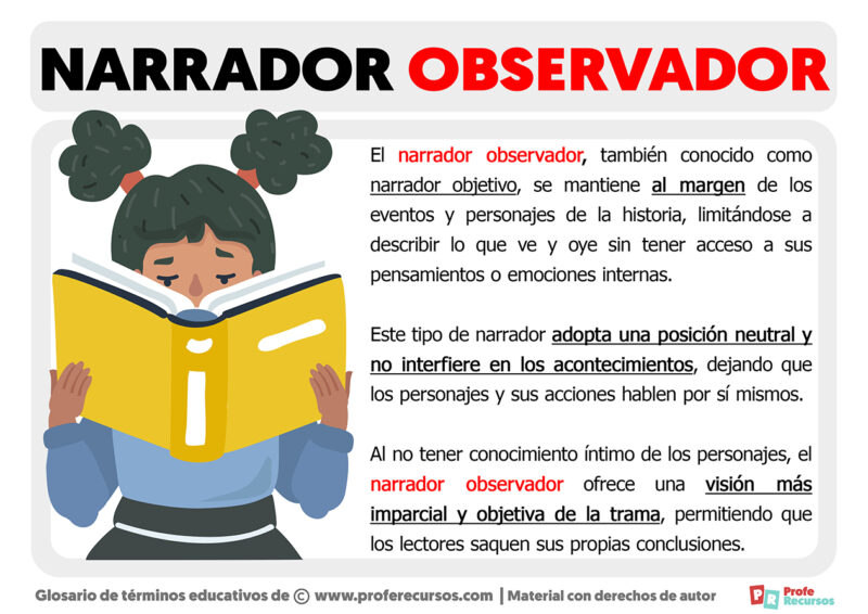 Qu Es El Narrador Observador