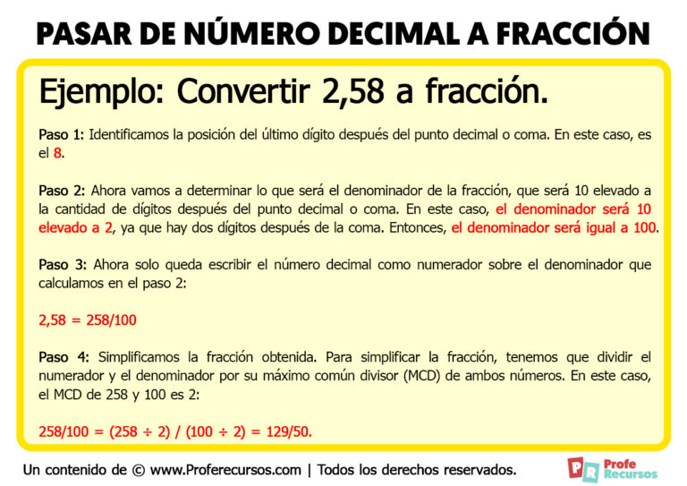 Cómo pasar un Número Decimal a Fracción