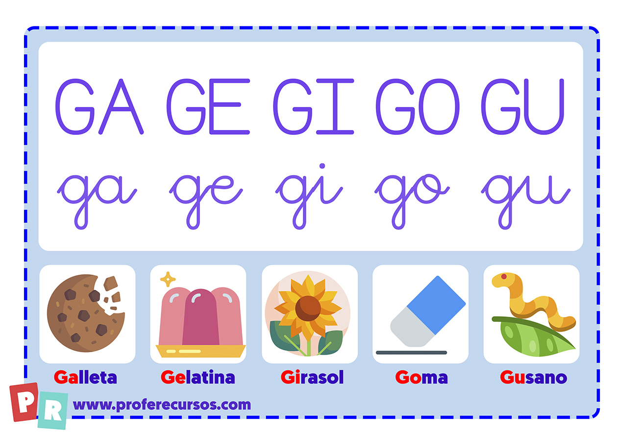 Cómo escribir correctamente Ga, Ge, Gi, Go, Gu
