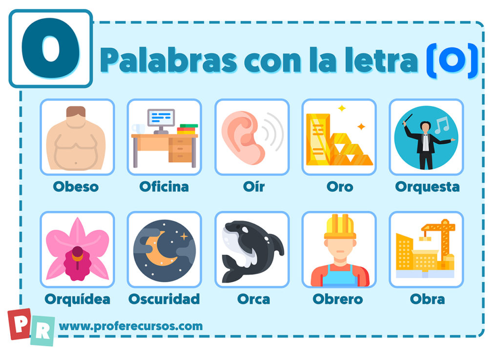 Palabras con O Que empiezan por la letra O para Niños