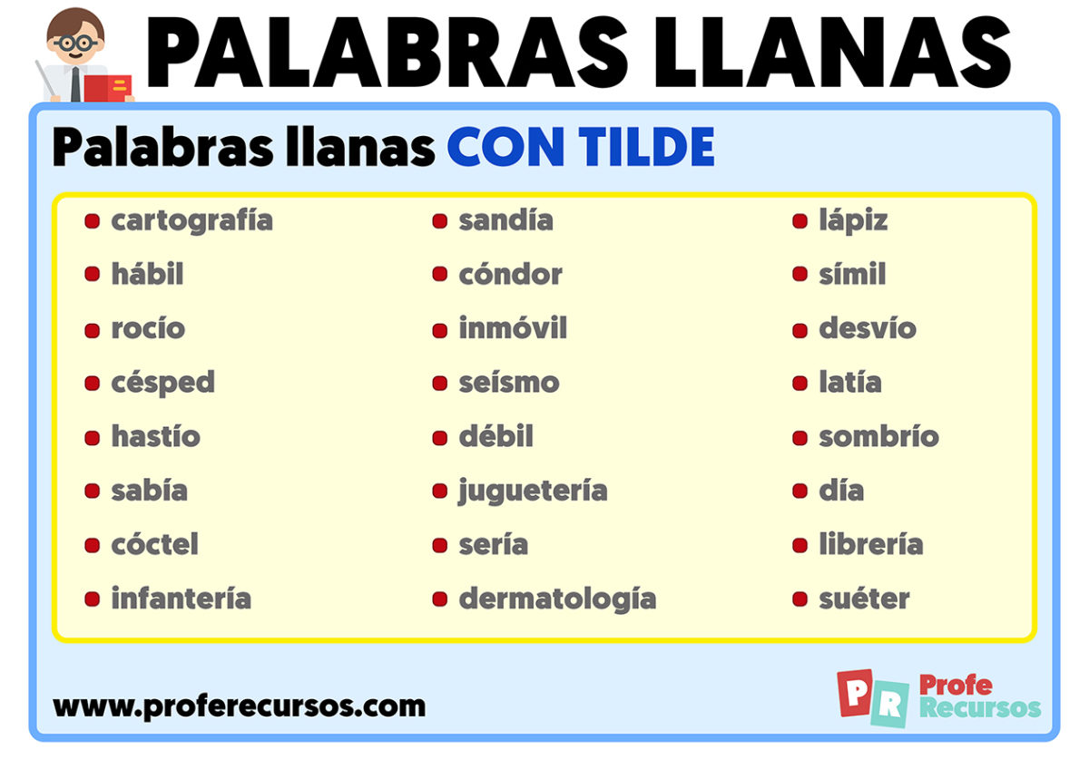 Llanas agudas y esdrujulas ejemplos