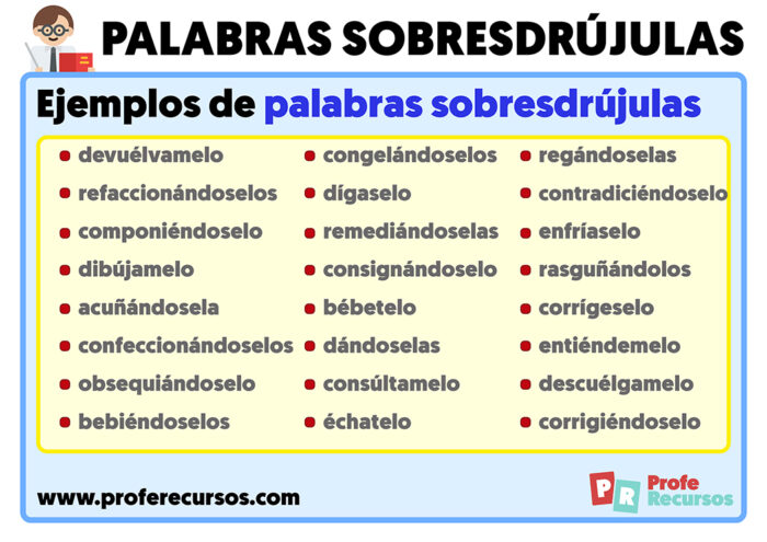 palabras-sobresdrujulas-ejemplos