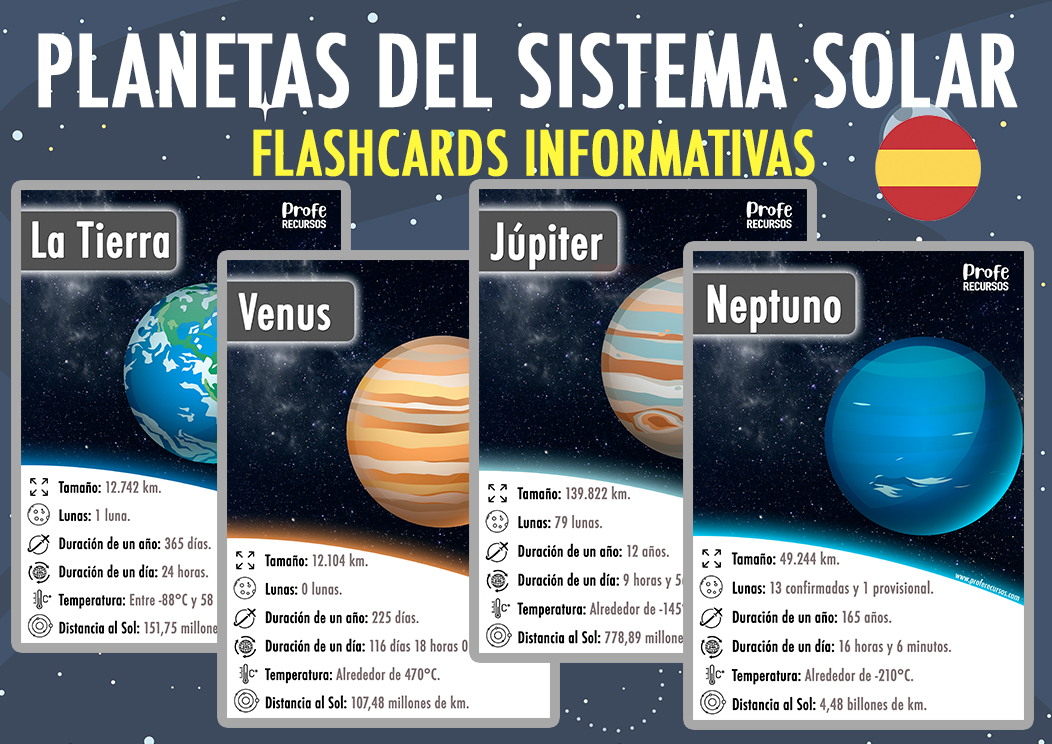 Planetas del sistema solar - Información y características