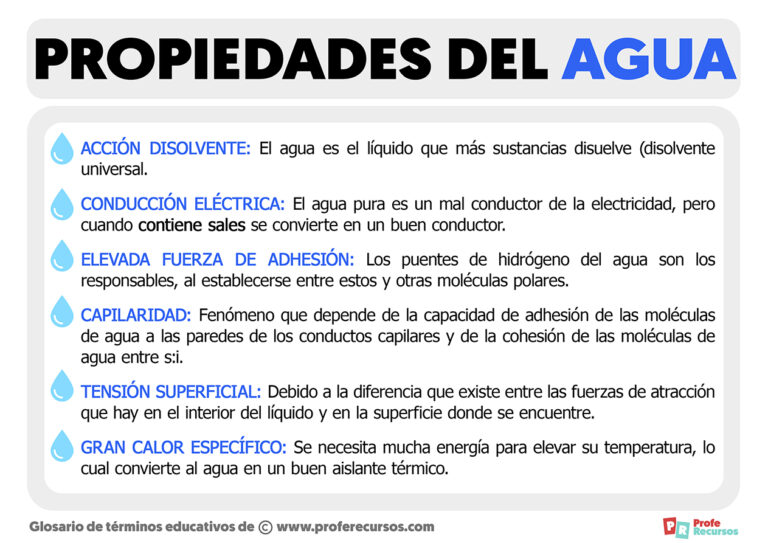 Propiedades Del Agua 4752