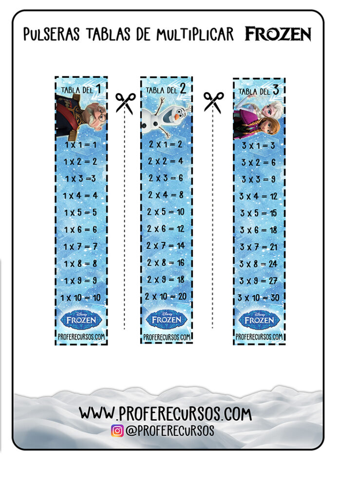 Pulseras Tablas Multiplicar Frozen