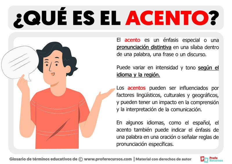 Qu Es El Acento Definici N De Acento