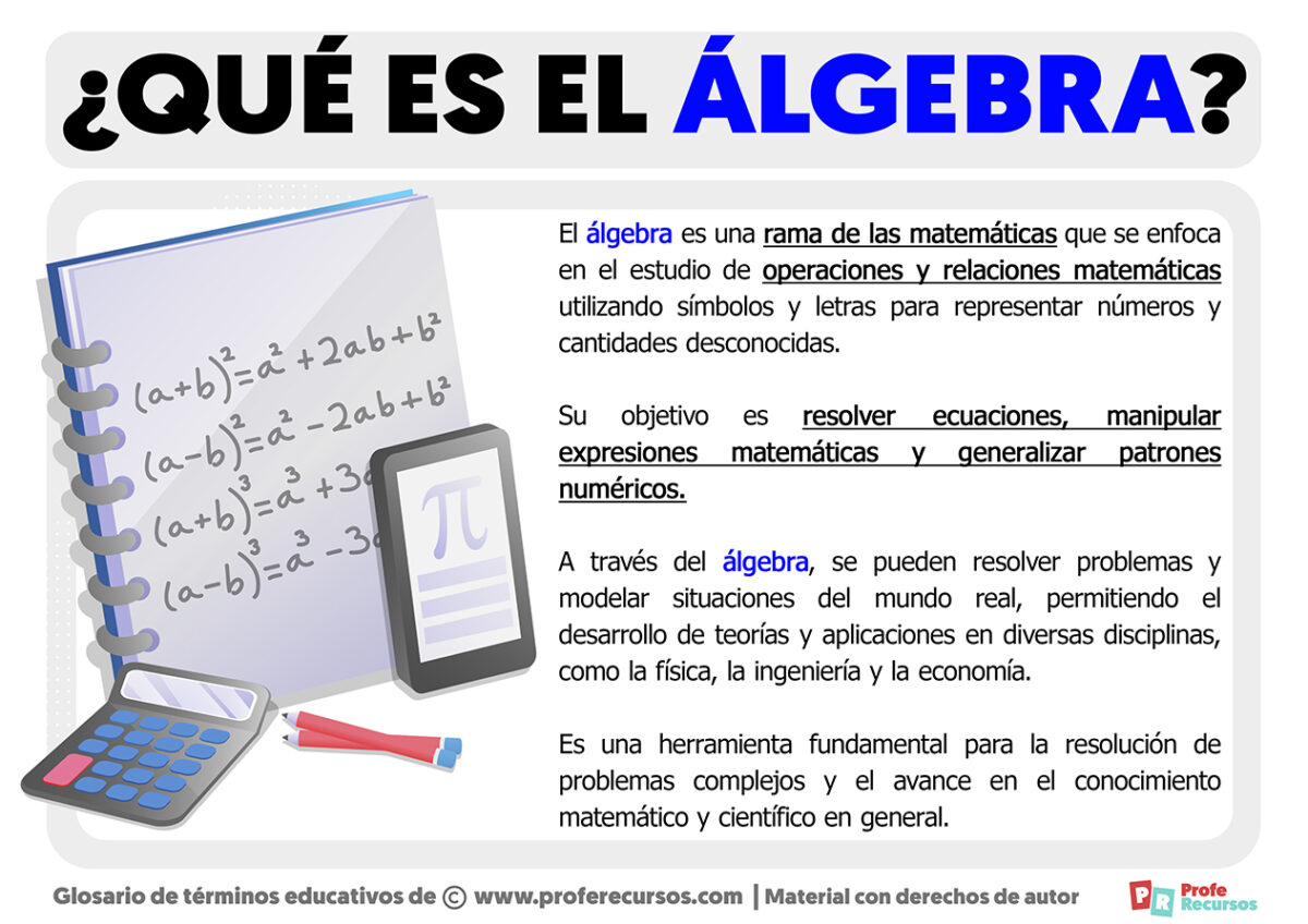 Qué Es El Álgebra Definición De Álgebra 4600