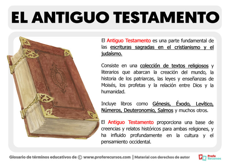 Qué Es El Antiguo Testamento