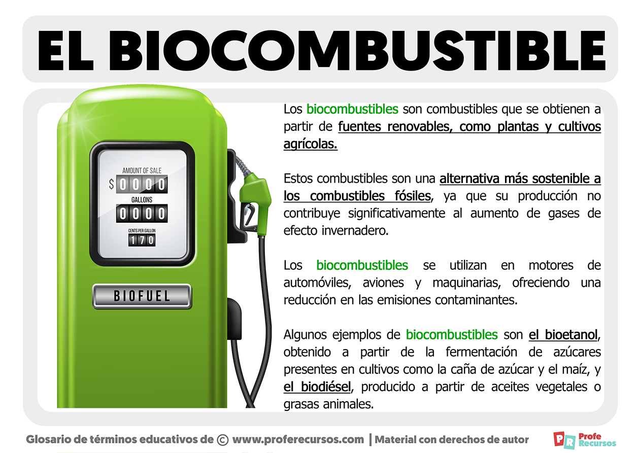 Que es el biocombustible