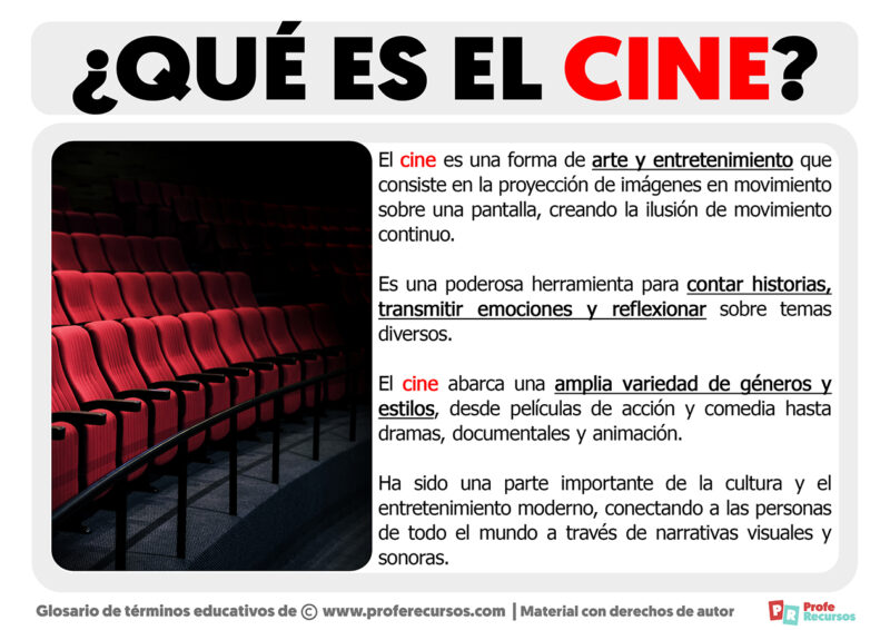 Qu Es El Cine Definici N De Cine