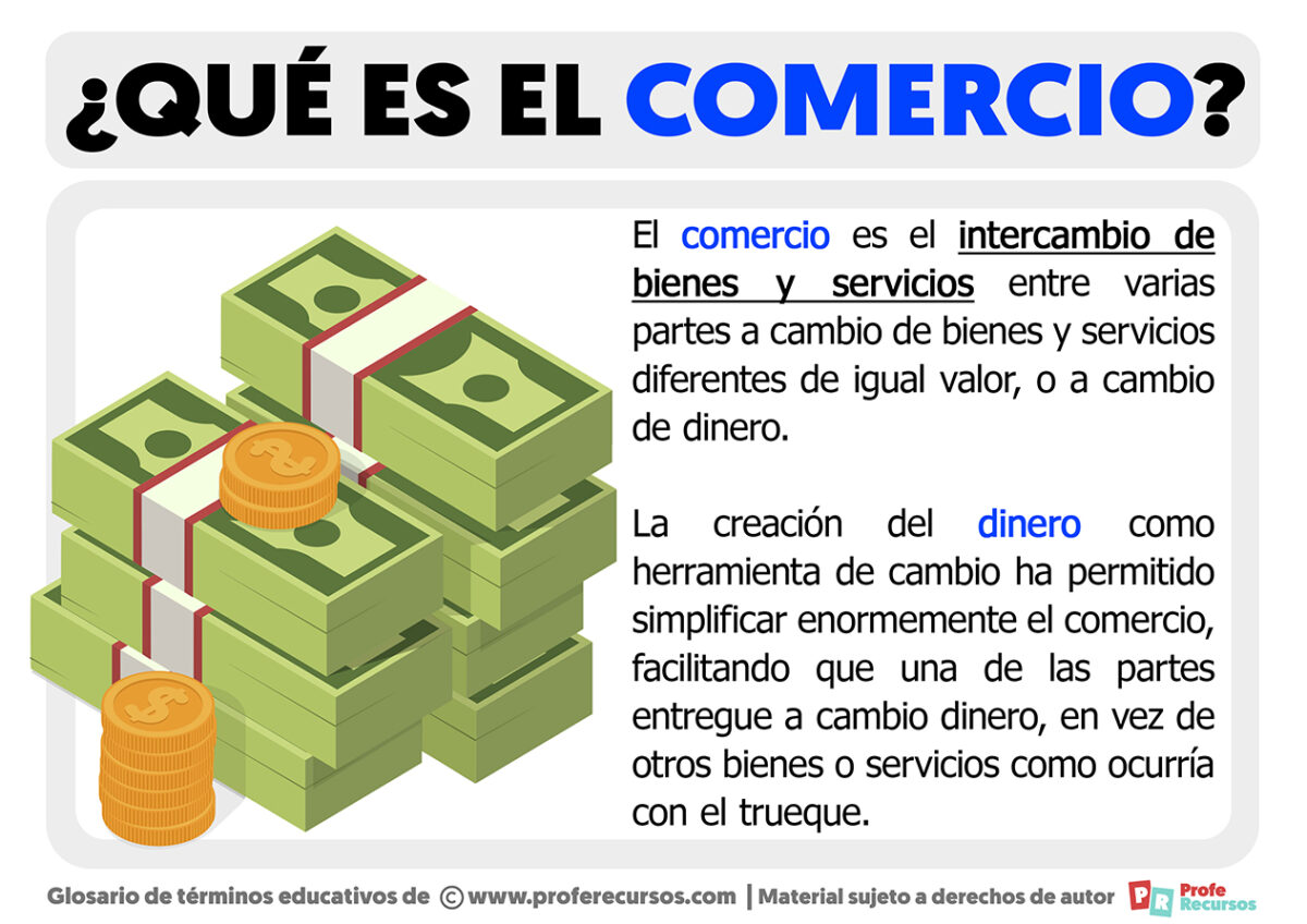 Qué Es El Comercio Definición De Comercio 8237