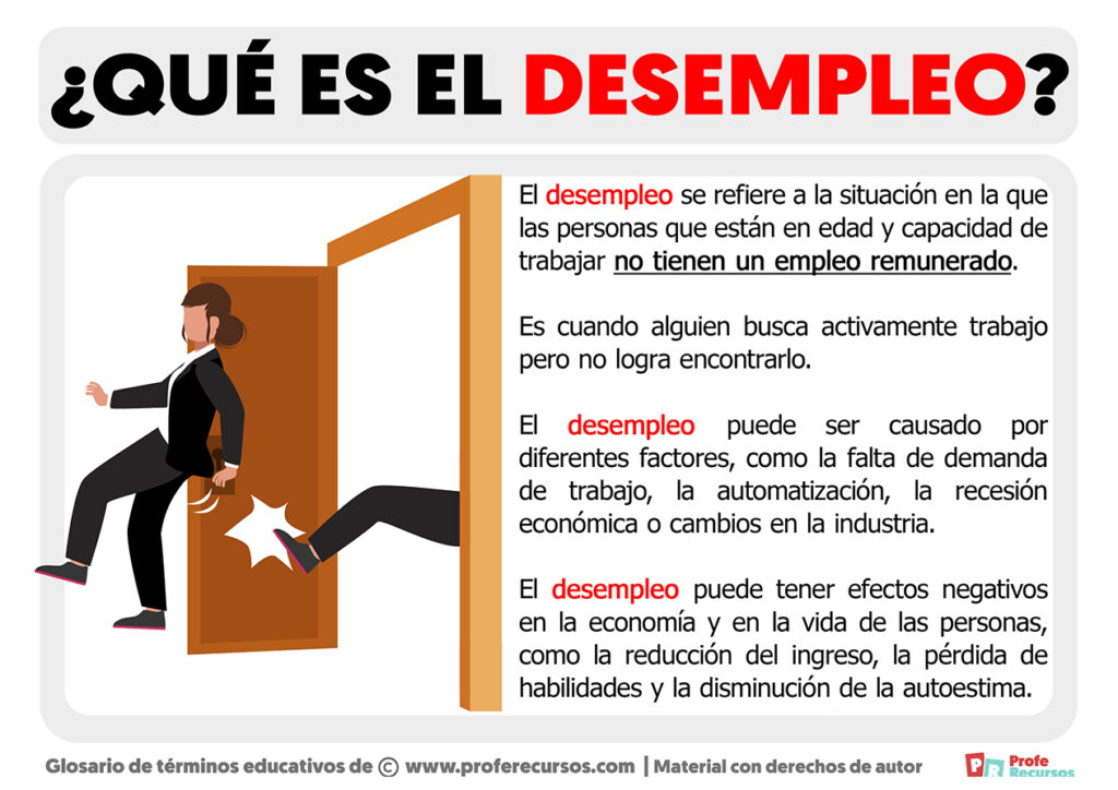 Qué Es El Desempleo | Definición De Desempleo