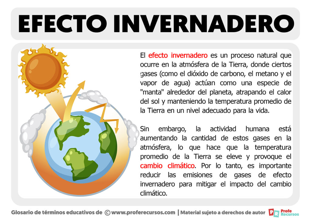 Qué Es El Efecto Invernadero Definición 8753