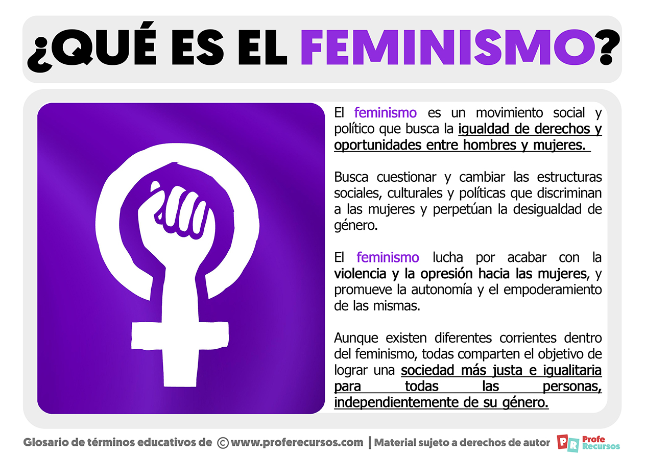Qué Es El Feminismo Definición De Feminismo