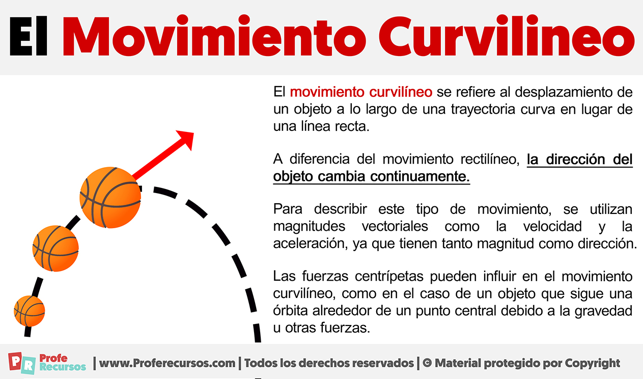 Que es el movimiento curvilineo