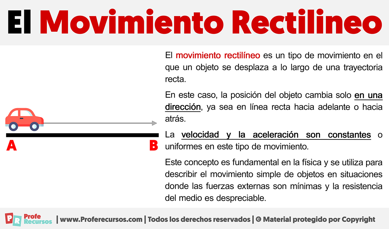 Qué Es Un Movimiento Rectilíneo