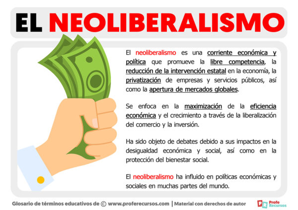 Qu Es El Neoliberalismo