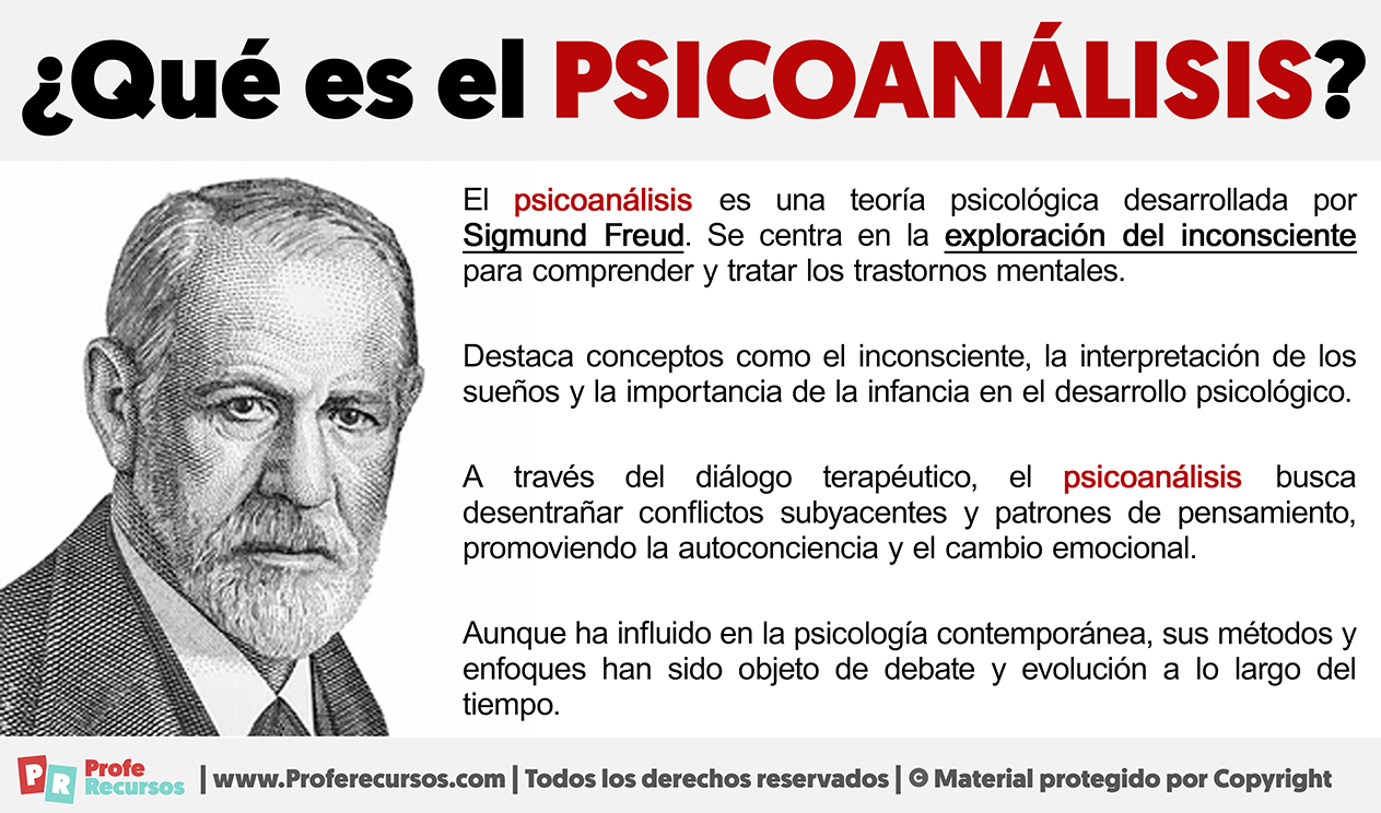 Qué Es El Psicoanálisis 1880