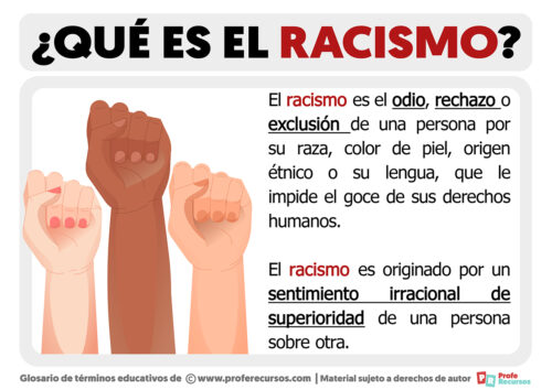 Qué Es El Racismo Definición De Racismo 9786