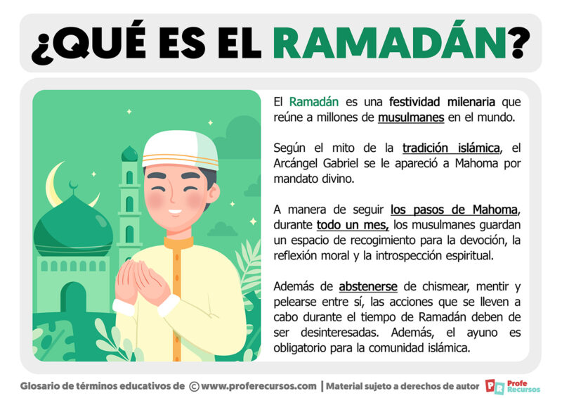¿Qué es el Ramadán?