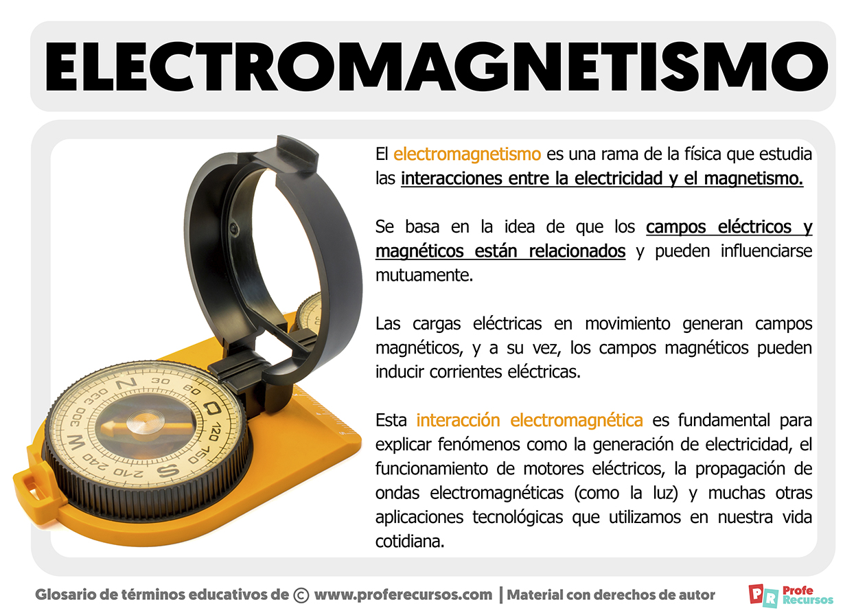 Que es el electromagnetismo