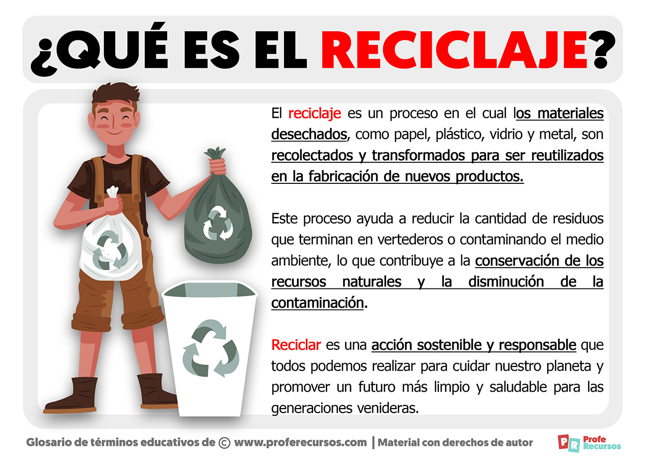 Qué es el reciclaje?