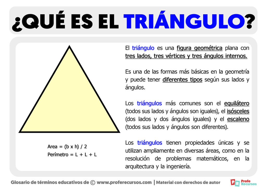 Qué es el Triángulo | Definición de Triángulo