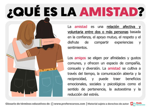 Qué Es La Amistad Definición De Amistad 