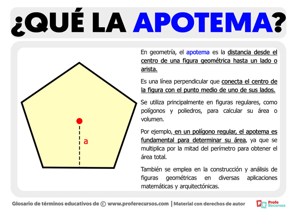 Qué es la Apotema | Definición de Apotema