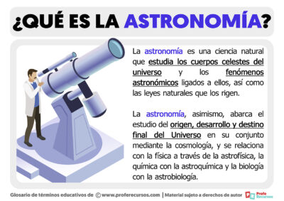 Qué Es La Astronomía | Definición De Astronomía