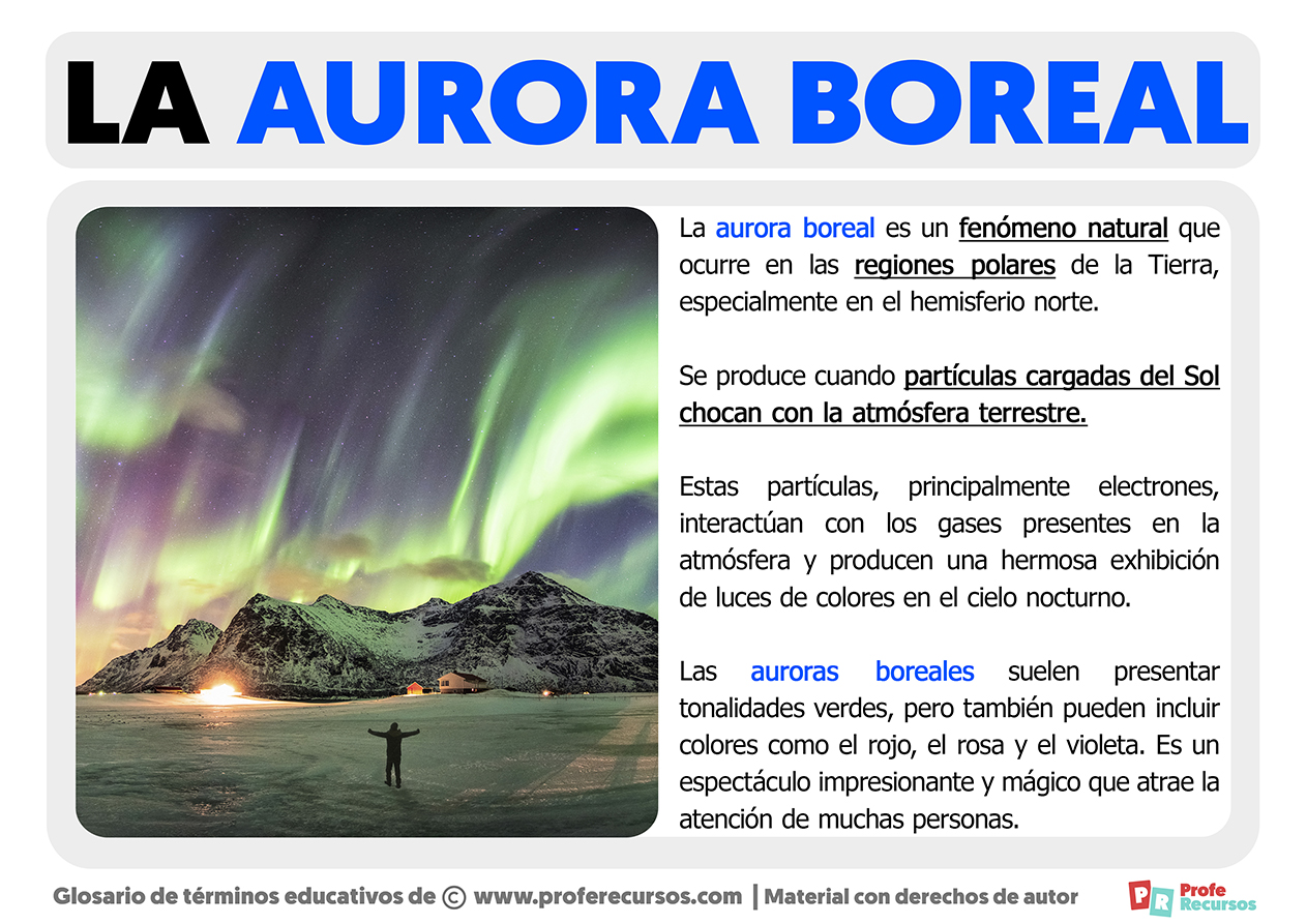 La aurora boreal: un espectáculo natural
