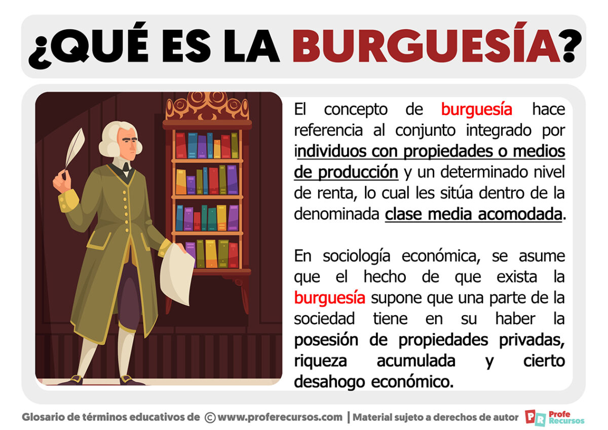 Qu Es La Burgues A Definici N De Burgues A