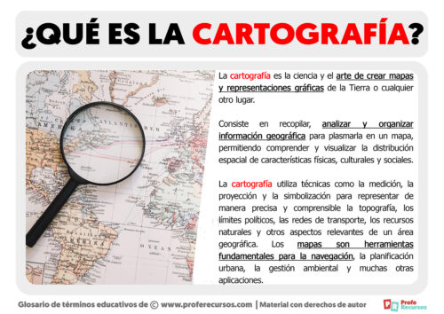 Qué Es La Cartografía Definición De Cartografía