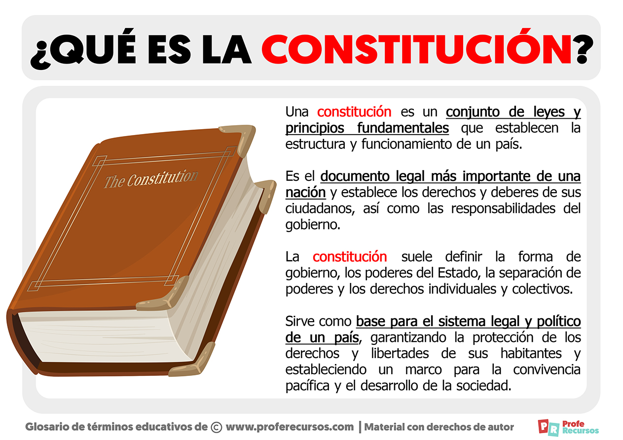 Características De La Constitución