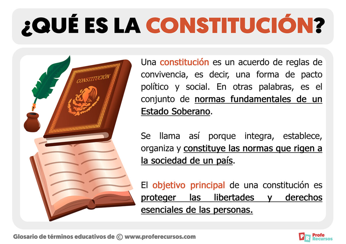 ¿qué Es La Constitución Definición Y Tipos De Constituciónemk 1460