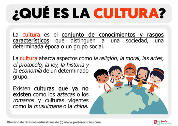 ¿qué Es La Culturaemk 5213