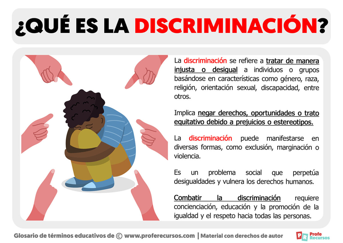 Significado De Discriminación 7846