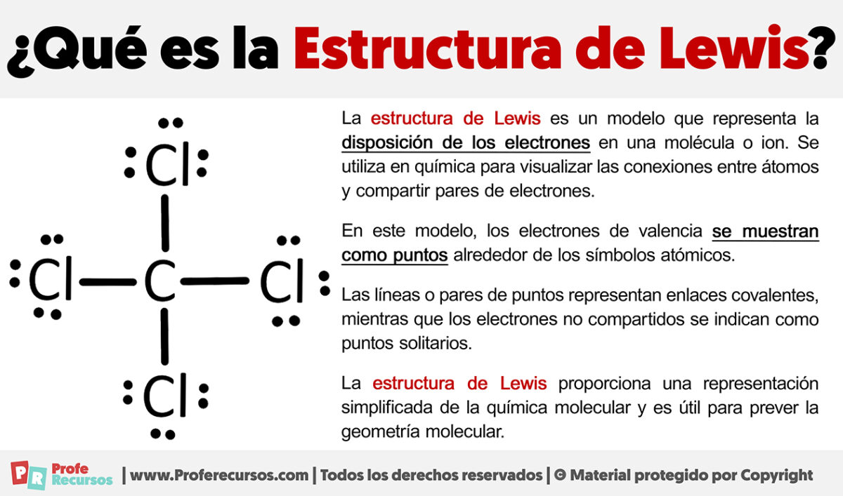 Qué Es La Estructura De Lewis 3560