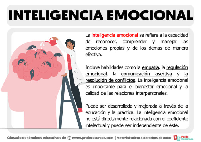 Qu Es La Inteligencia Emocional Definici N