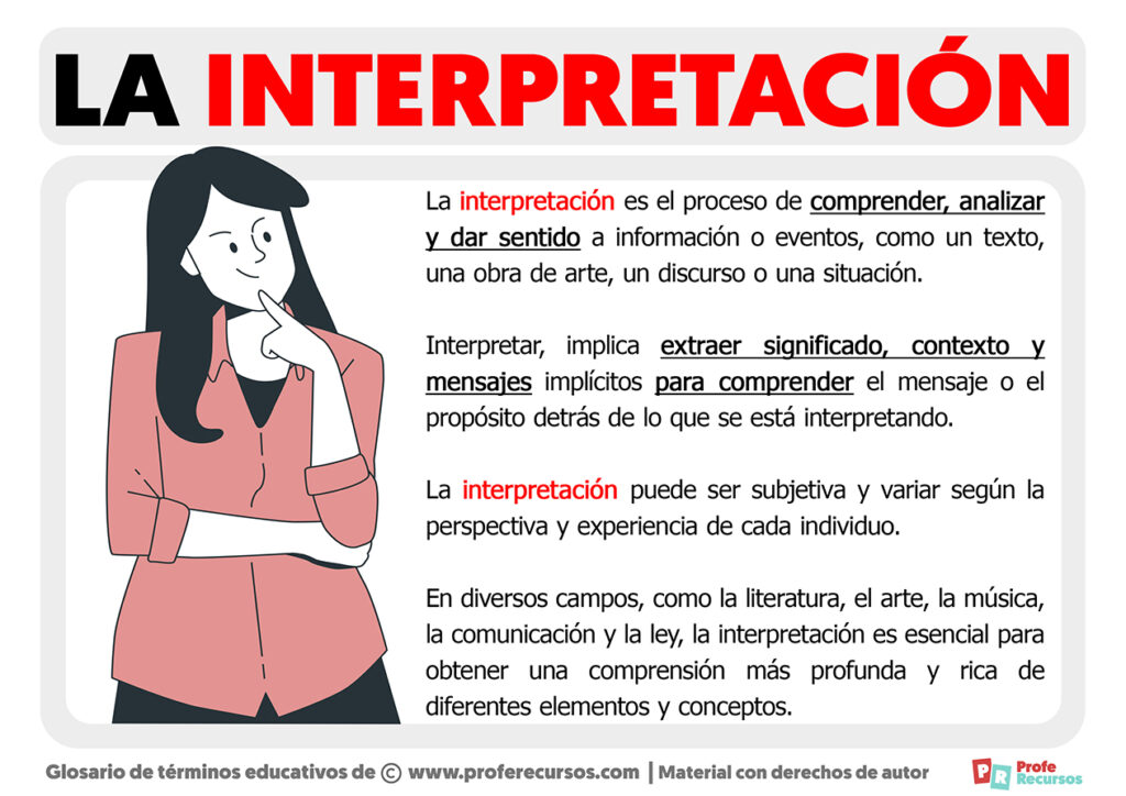 qué es la interpretación