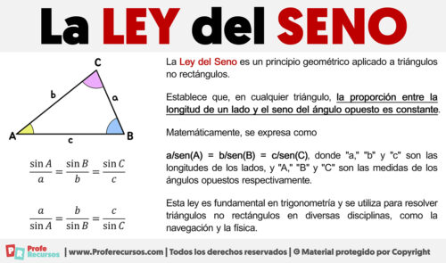 La Ley Del Seno | Fórmula Y Ejemplo