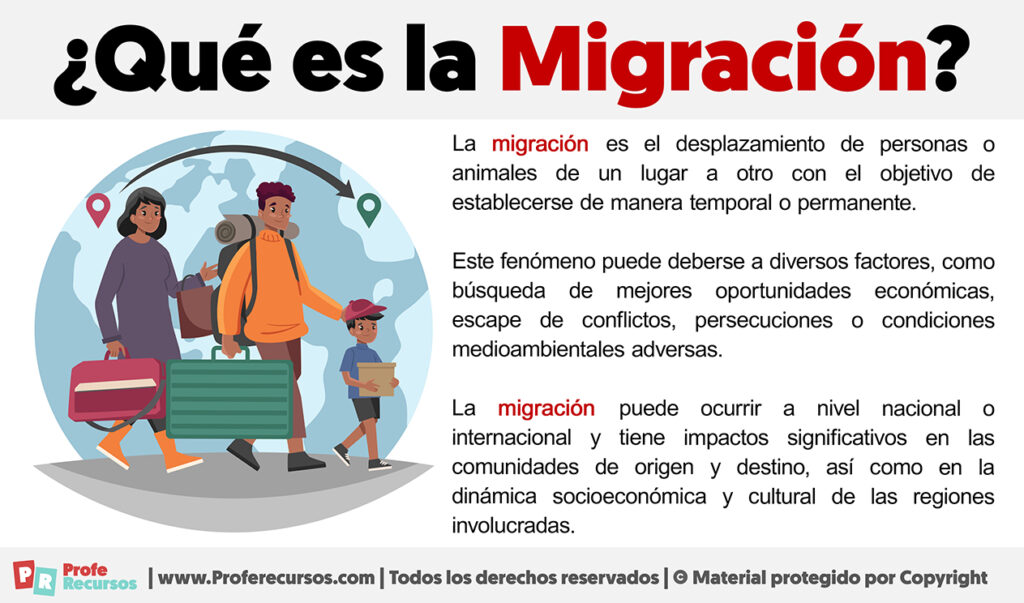 Qué Es La Migración Definición De Migración 