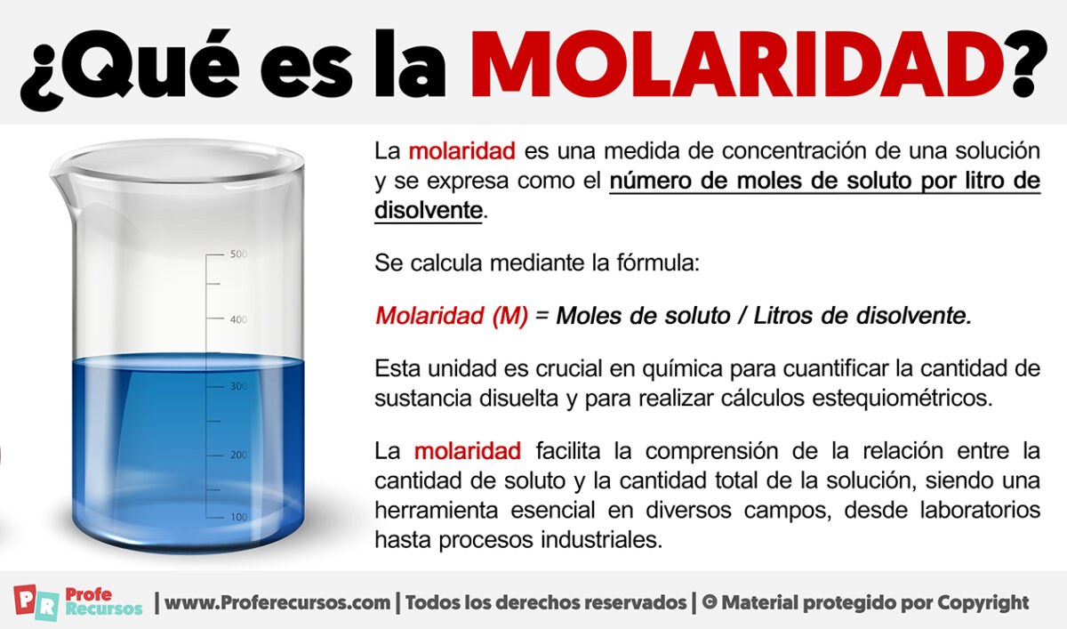 Qué Es La Molaridad Definición De Molaridad