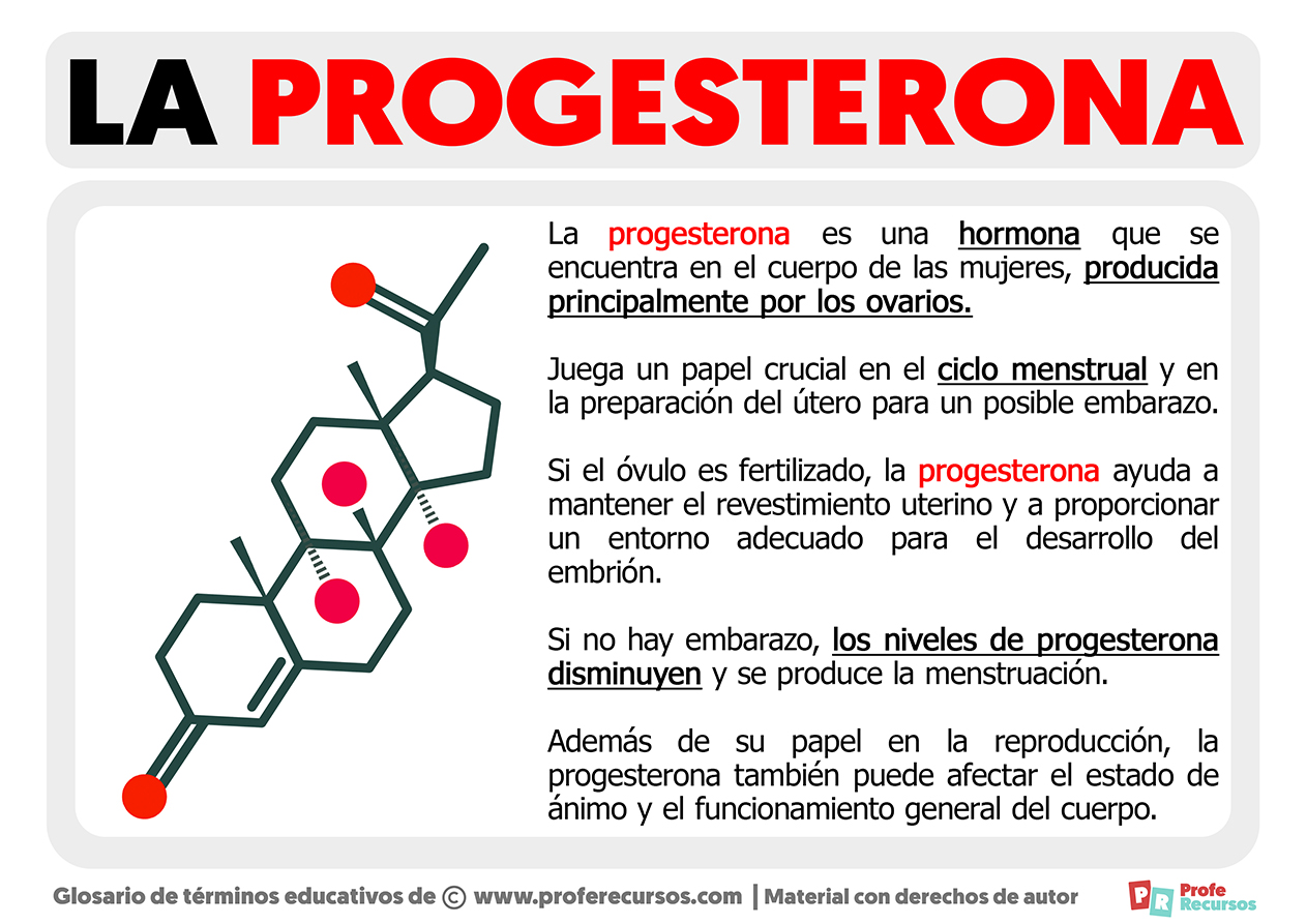 Que es la progesterona