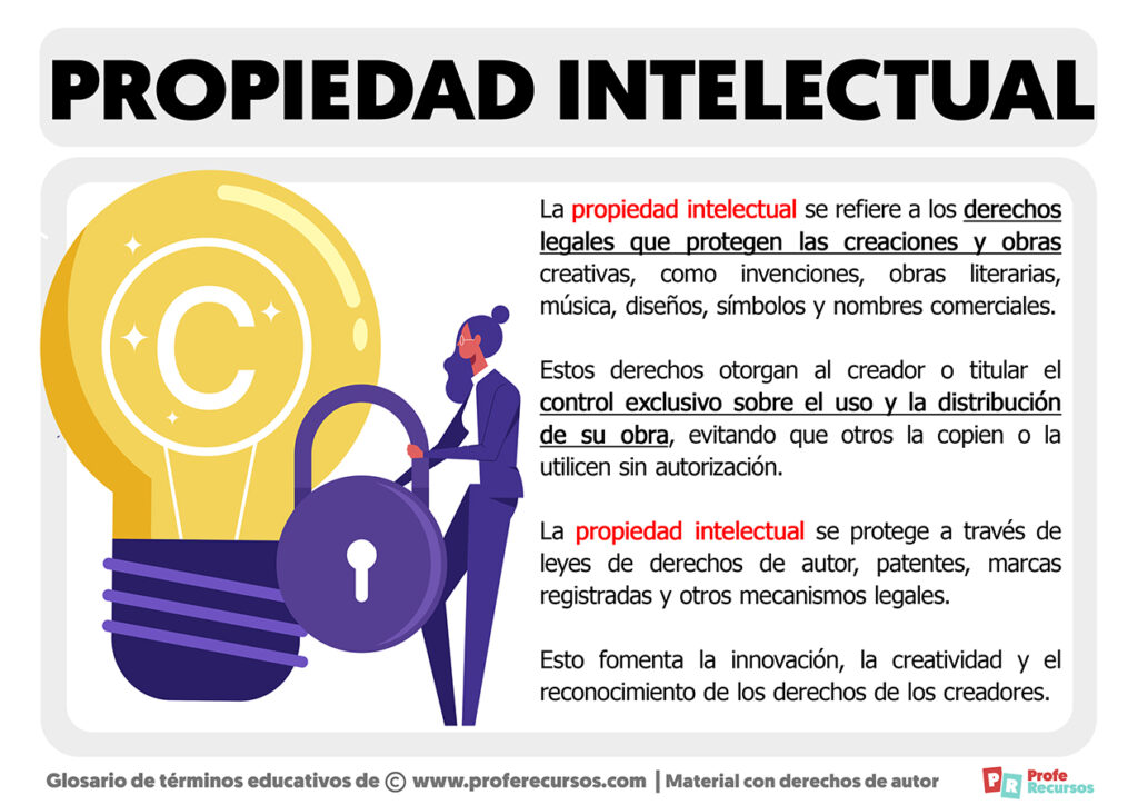 Qué Es La Propiedad Intelectual 6030